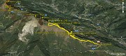 02 Immagine tracciato GPS percorso seguito
